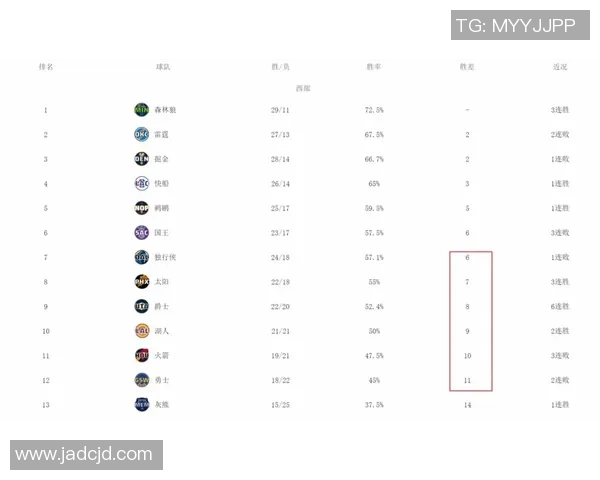 北京篮球队状态火热领跑最新篮球TOP10榜单分析与展望