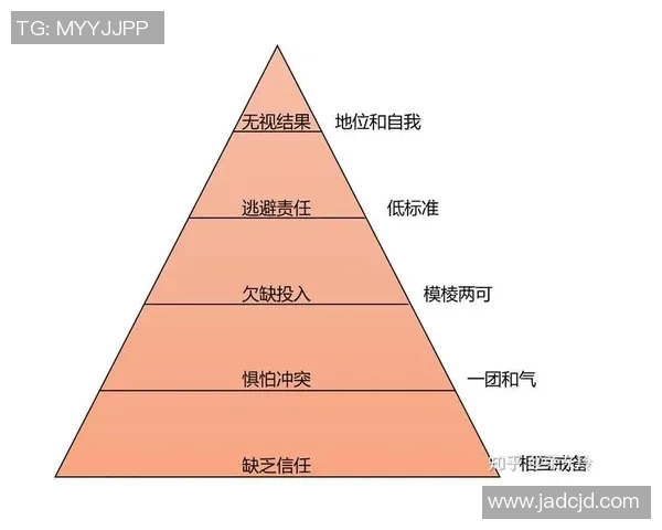 杭州乒乓球队意识争议引发热议球员心态与团队协作的深层探讨 杭州乒乓球队意识争议引发热议球员心态与团队协作的深层探讨