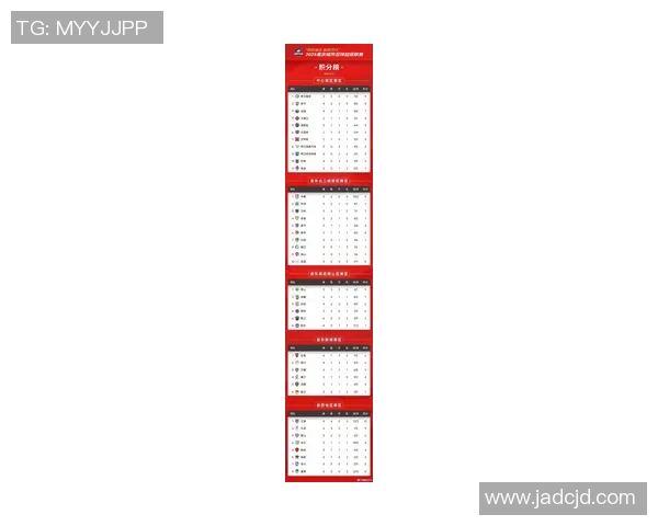 重庆足球队在全国耐力排行榜中荣登第九名展现出色体能实力