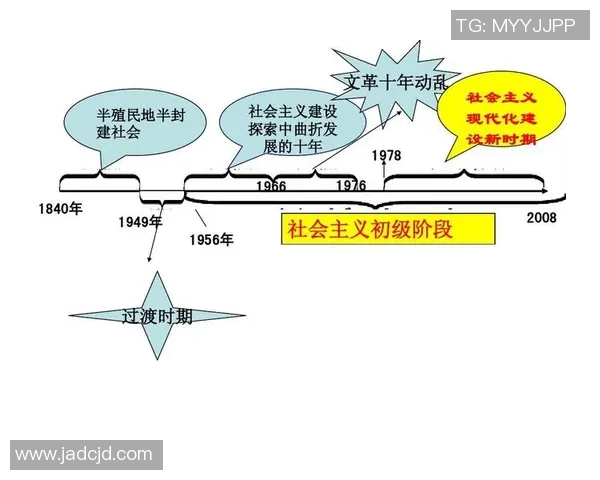 南京篮球队的控制革新探索与发展路径分析