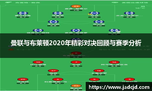 曼联与布莱顿2020年精彩对决回顾与赛季分析