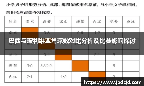 乐动LDSports