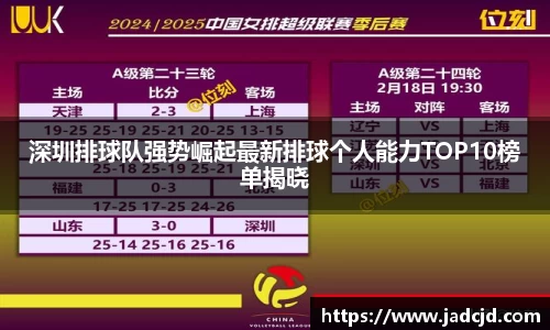 乐动LDSports